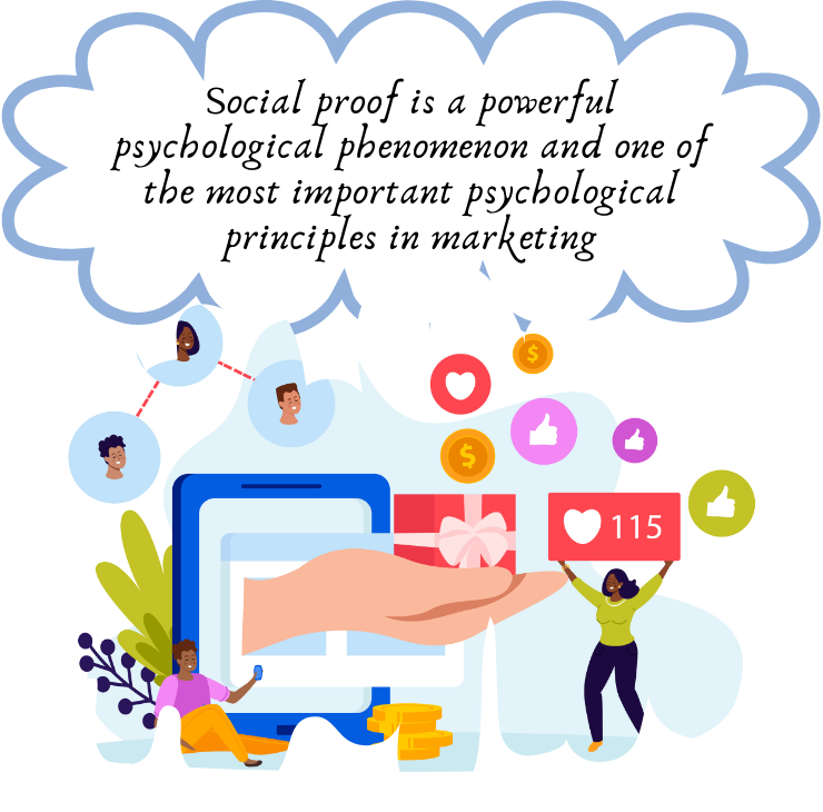 Psychological Principles in Marketing