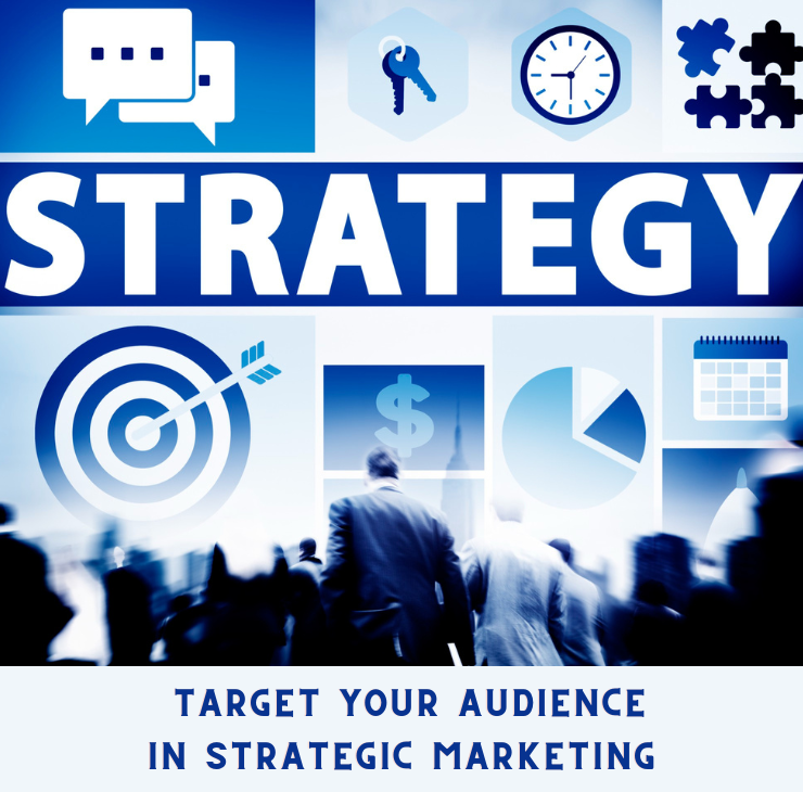 Strategic marketing for small businesses