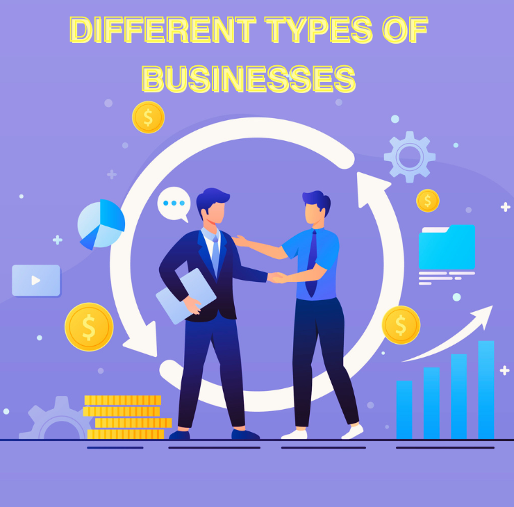 types of Businesses